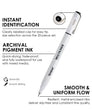 Multiliner Drawing Pens
