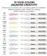 Multiliner Drawing Pens